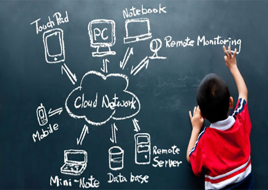 essay about evolution of technology essay about evolution of technology