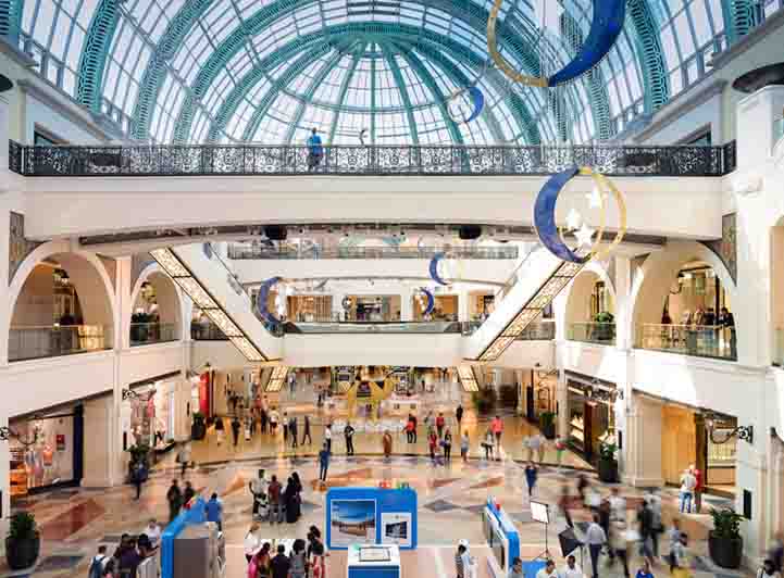 mall mall footfall counting system, people counting, crowd management, footfall tracking